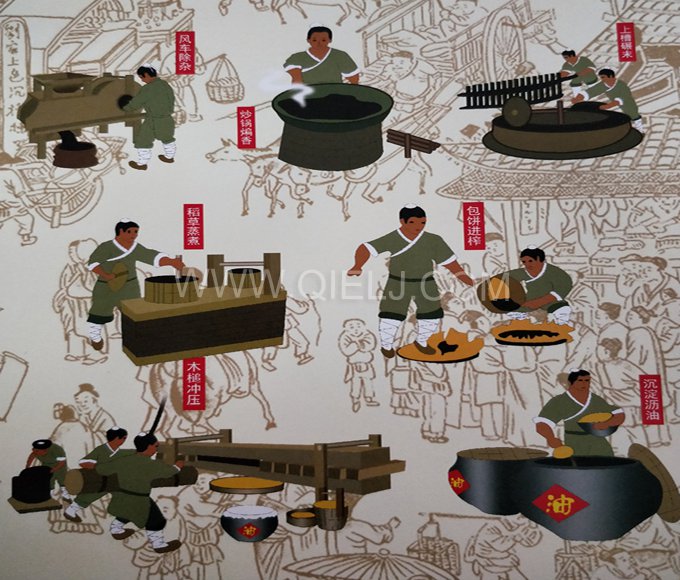 芝麻油提取加工，企鵝糧油機械生產(chǎn)色香味俱佳的油脂(圖2)